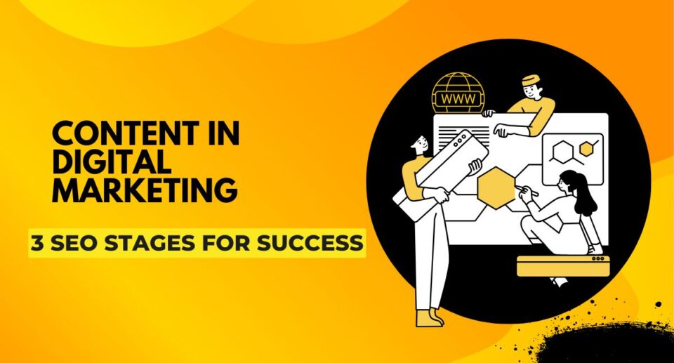 Content in Digital Marketing -3 SEO Stages for Success